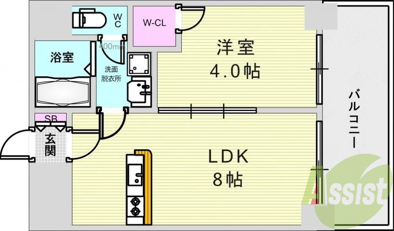 使いやすい間取り