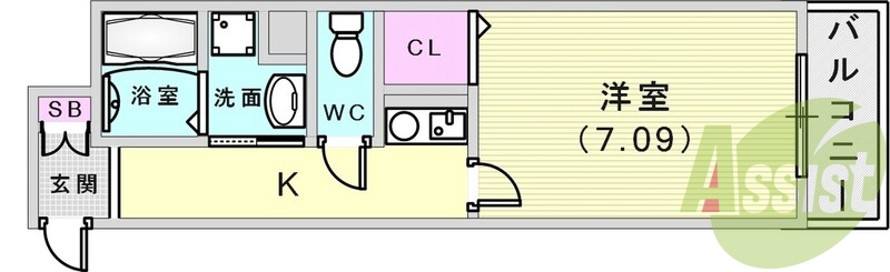 3点セパレート!!