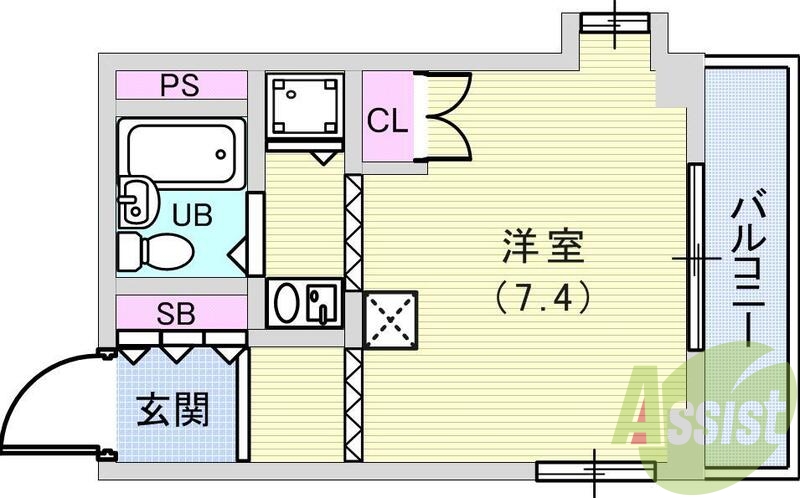 色々な家具家電が付いてますよ
