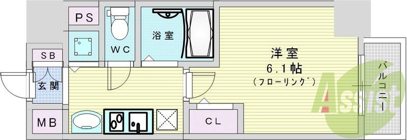 大阪市北区中津