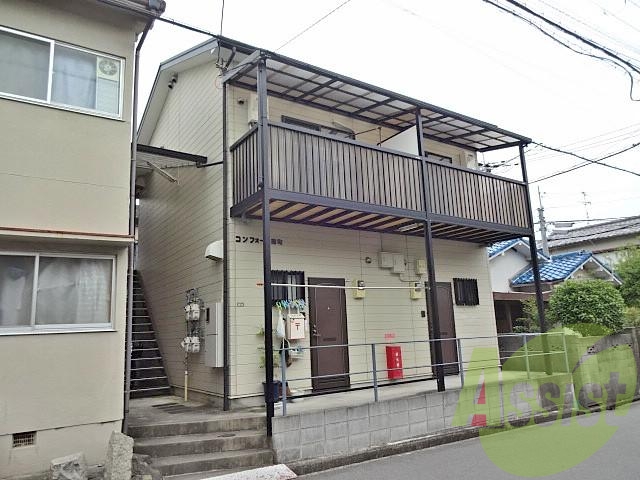 コンフォート南町