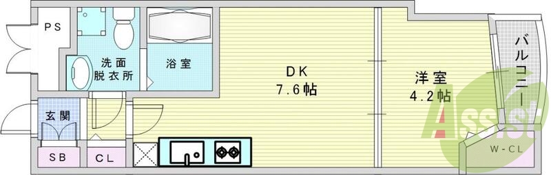 大阪市北区西天満。セレニテ梅田EST