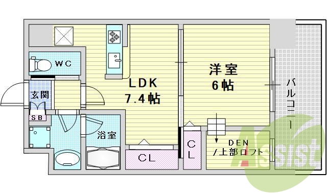 大阪市北区中津 NORTH VILLAGE参番館
