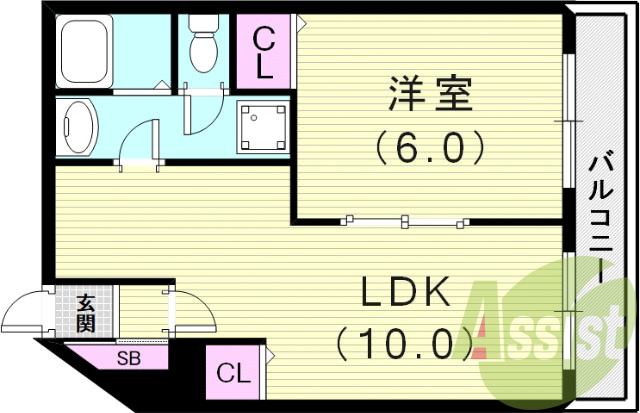 使いやすい1ＬＤＫの間取り