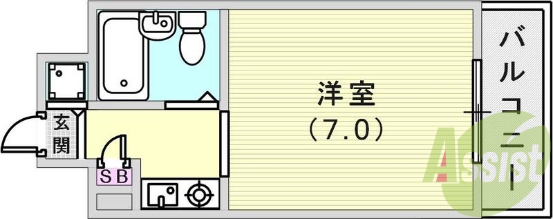 オーソドックス間取りで使いやすいです