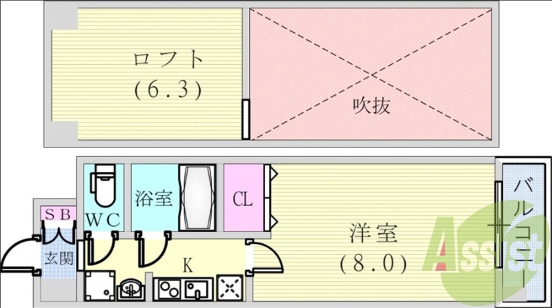 1K（35.23平米）ロフト・浴室乾燥機・洗髪洗面化粧台