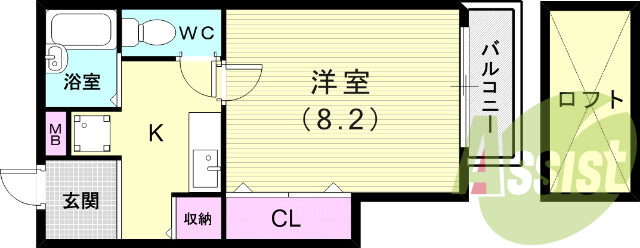 1K（24.28平米）エアコン・ガスコンロ・洗濯機置場・収納