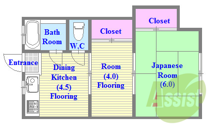 セパレート、各部屋に収納がございます。