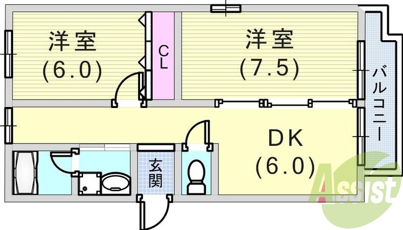 使いやすい間取