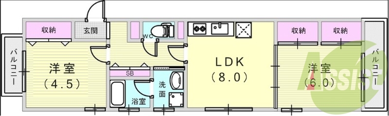 振り分けタイプ。