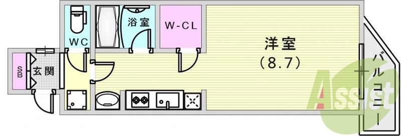 使いやすい間取りです