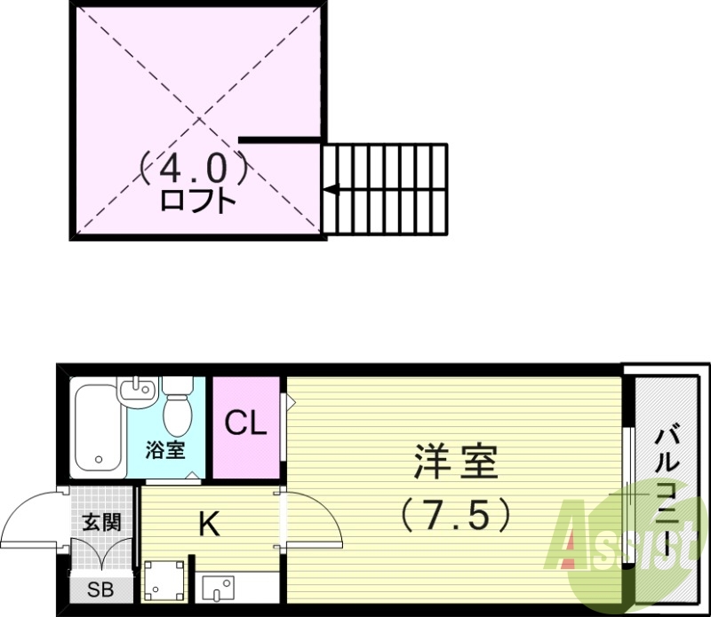 単身さん向けの間取りです。