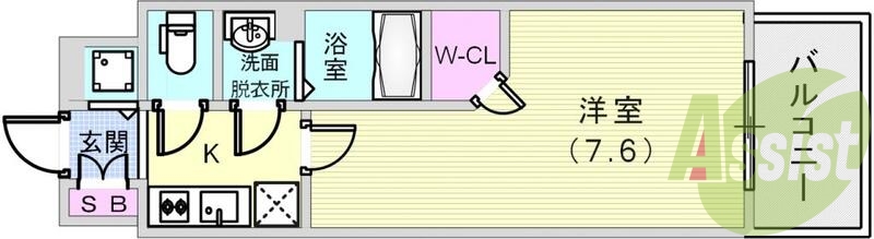 １kの間取りです