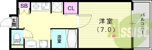 使いやすい１Kタイプです。