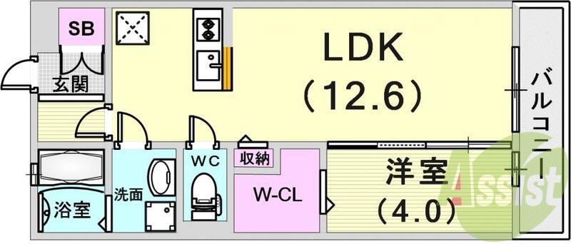 使い勝手の良い間取り