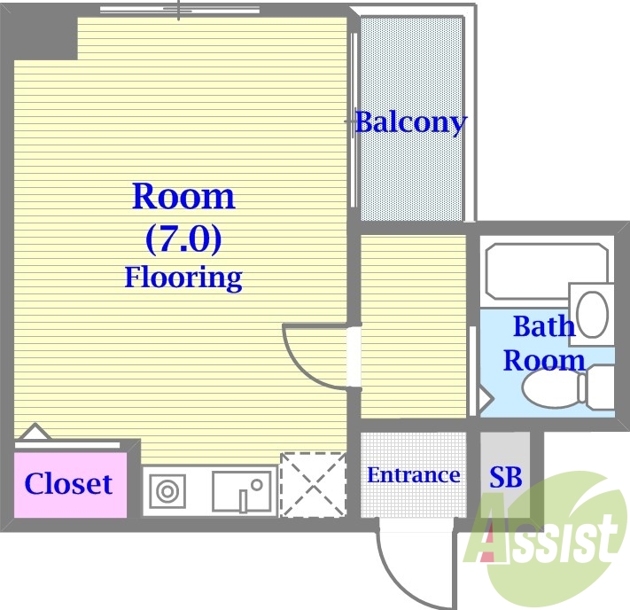 使いやすい間取りです、部屋のレイアウトイメージはできましたか