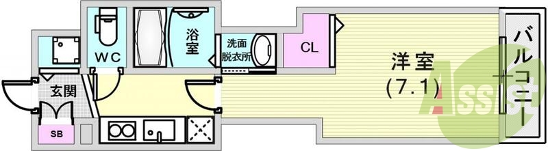 使いやすい間取りです。
