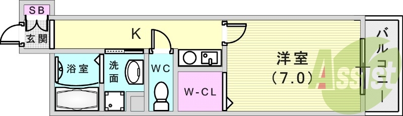 3点セパレートの1Kです