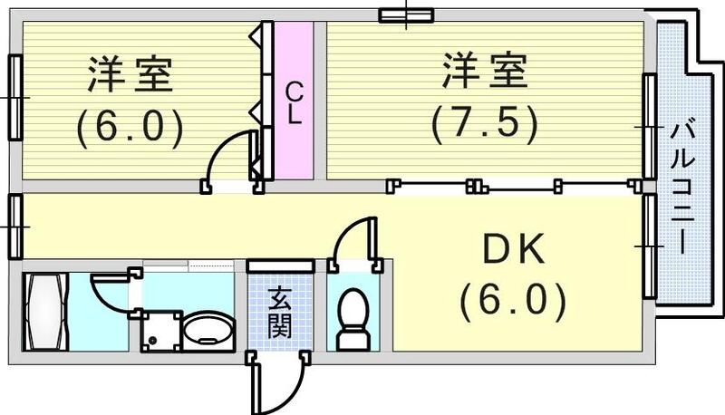 使いやすい間取