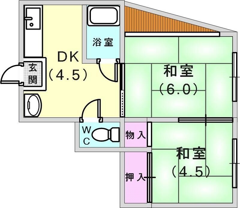 使い勝手の良い2DKです