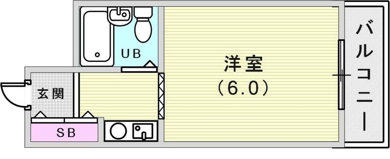 一人暮らしに最適な１Kの間取り