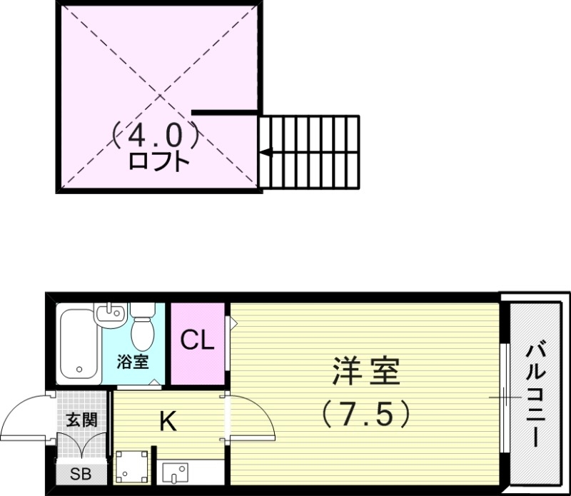 単身さん向けの間取りです。
