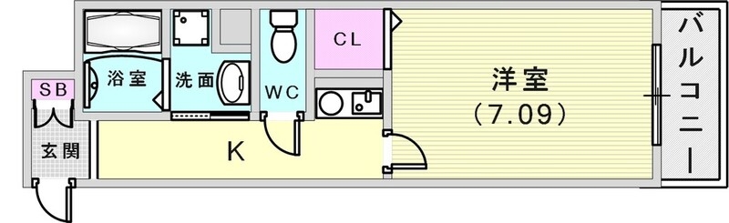 3点セパレート!!