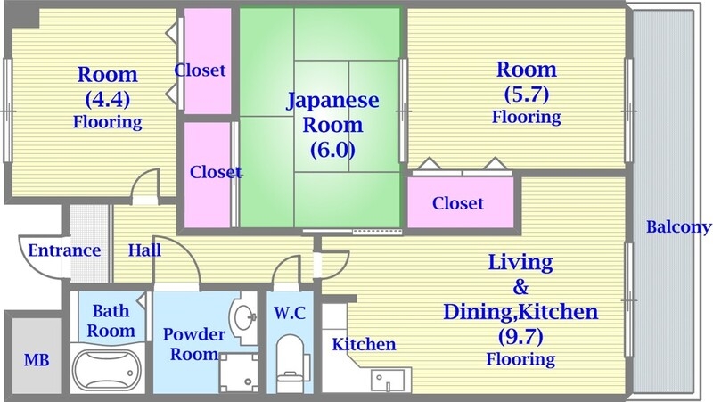 使いやすい間取りです、部屋のレイアウトイメージはできましたか