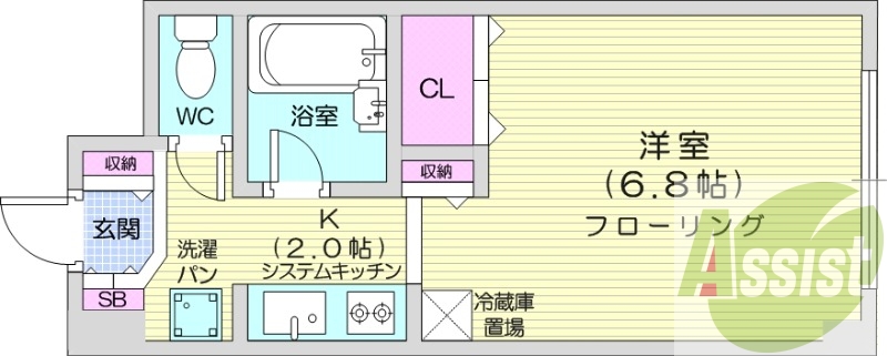 1K、オートロック、都市ガス、ガス暖房、