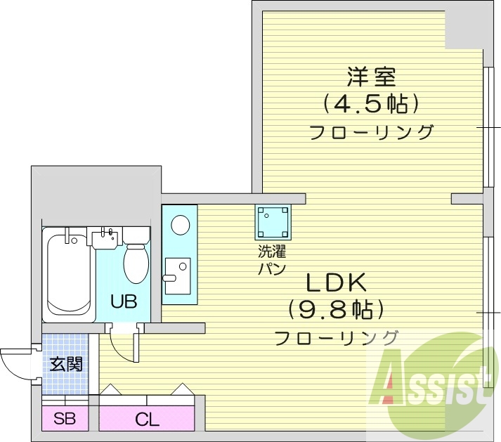 1LDK、ガス暖房、収納、エレベーター、都市ガス
