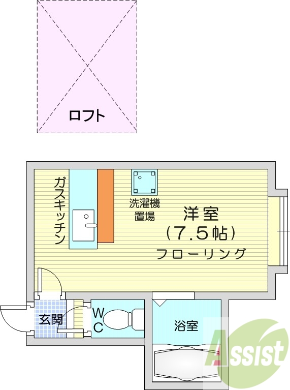 1R、バストイレ別、給湯ガス、暖房ガスFF