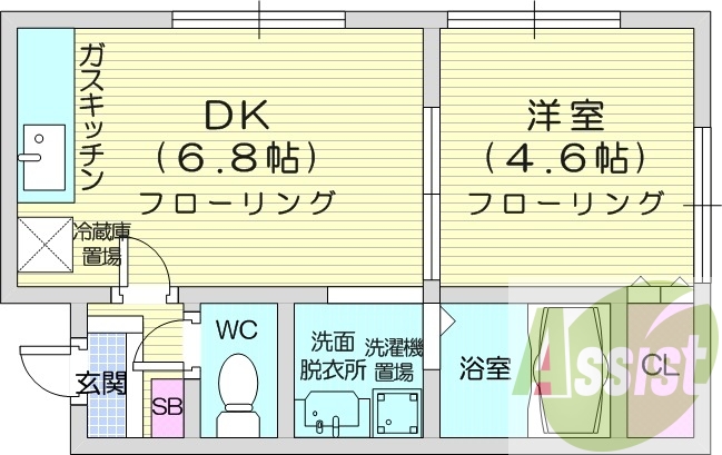 1DK、洗面脱衣所、シャンプードレッサー、クローゼット