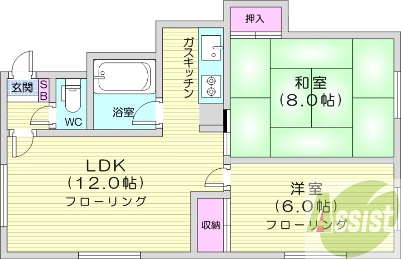2LDK、シューズボックス、角部屋、最上階