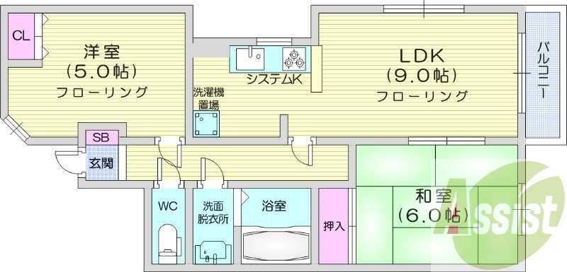 2LDK、収納、洗濯機置場、灯油設備、都市ガス