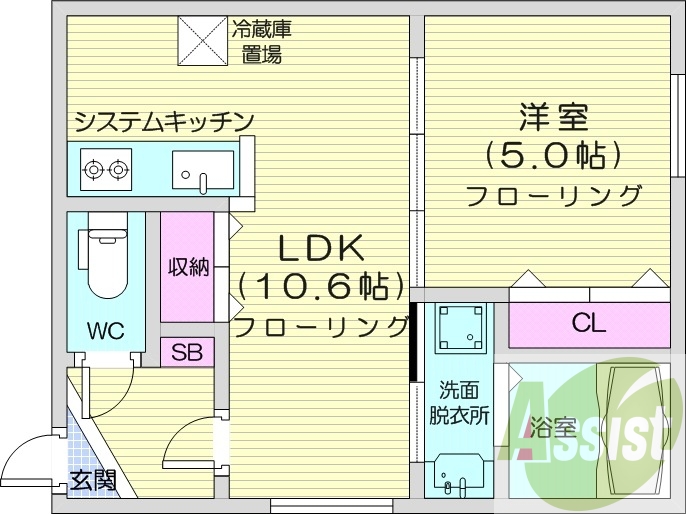 1LDK、エアコン、都市ガス、オートロック