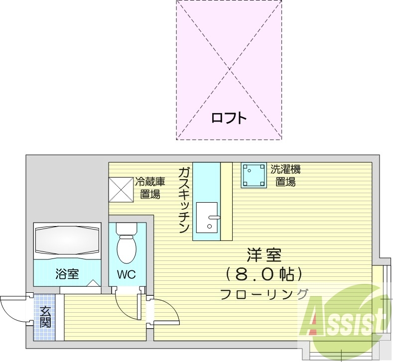 1LDK、灯油暖房、ロフト付き、バストイレ別