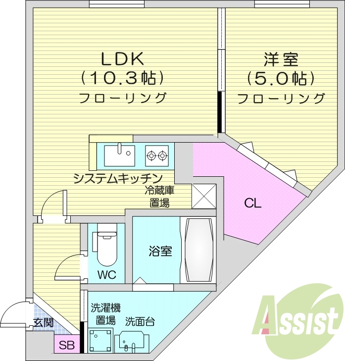 1LDK、都市ガス、ネット使用料無料、システムキッチン