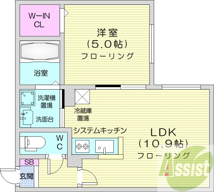 １LDK、ウォークインクローゼット、システムキッチン