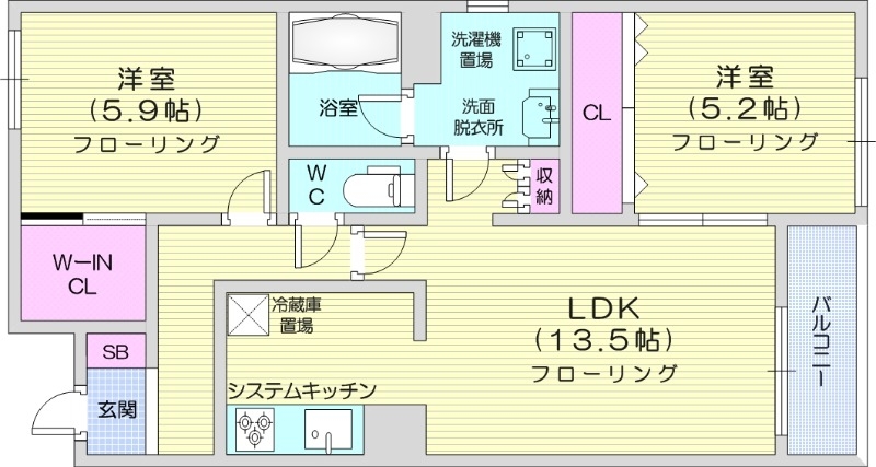 2LDK、都市ガス、ウォークインクローゼット、バルコニー