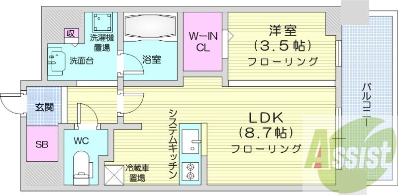 1LDK、分譲マンション、都市ガス、ウォークインクローゼット