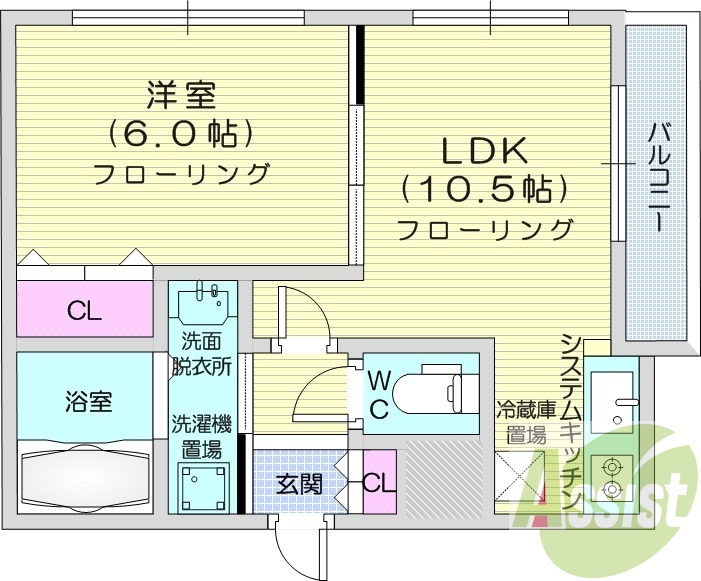 1LDK、都市ガス、システムキッチン、ネット無料