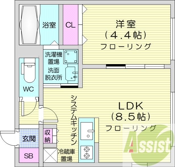 1LDK、都市ガス、エアコン、ウォークインクローゼット