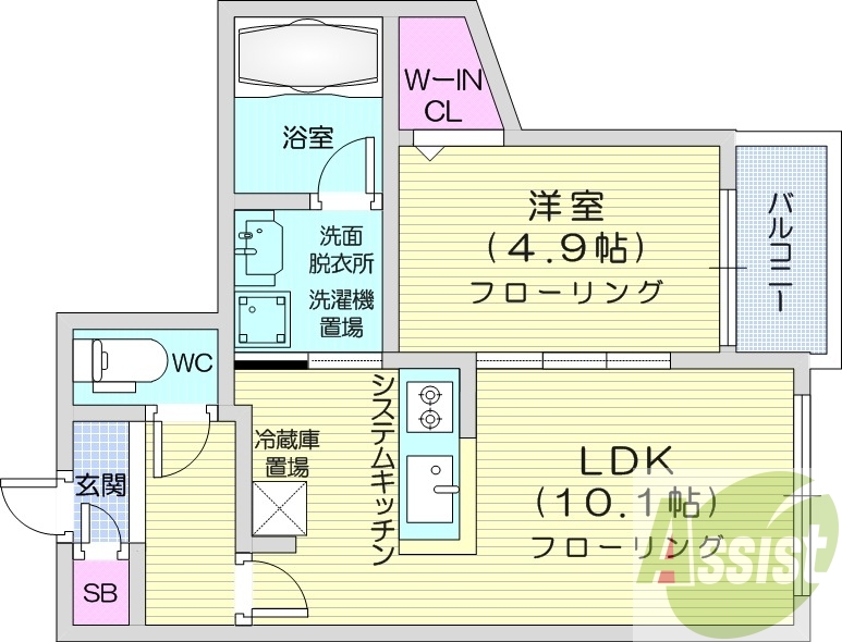 1LDK、都市ガス、ウォークインクローゼット、エアコン