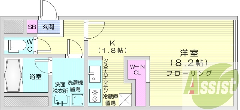 1K、都市ガス、オートロック、システムキッチン