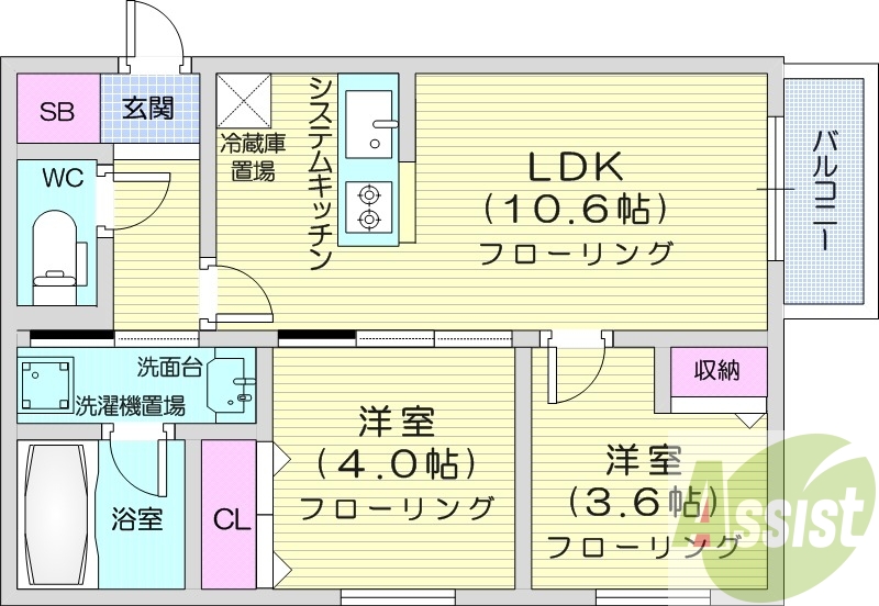 2LDK、バストイレ別、ペット可、追い焚き