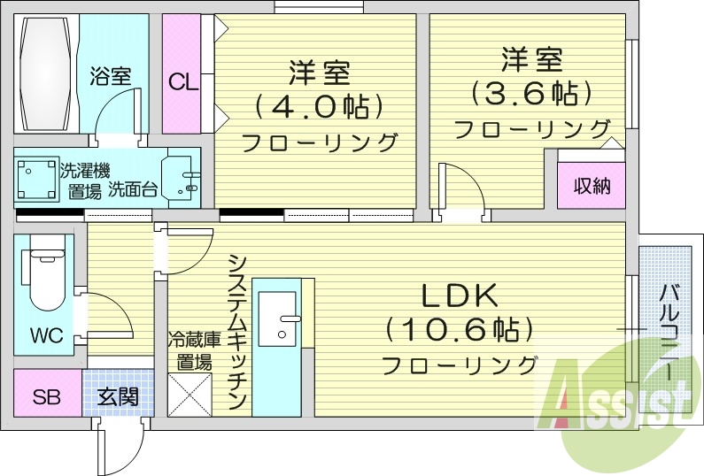 2LDK、バストイレ別、ペット可、追い焚き