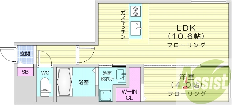 1LDK、都市ガス、エアコン、浴室乾燥機