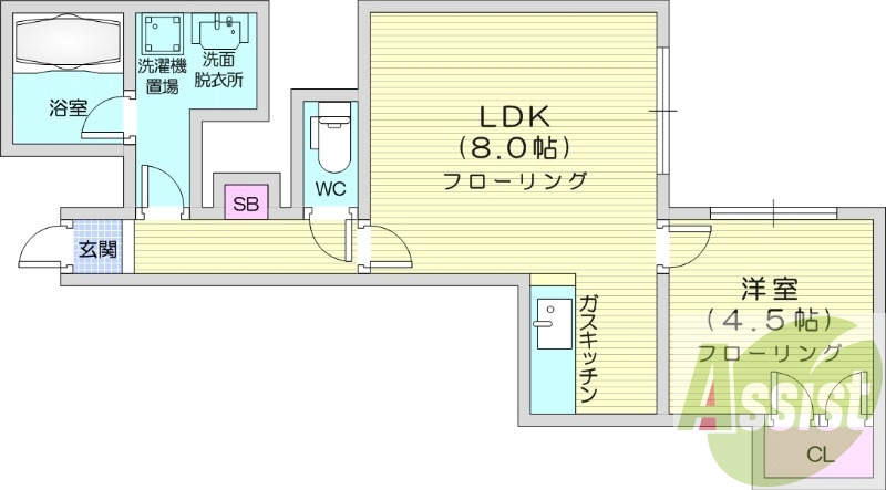 1LDK、バストイレ別、灯油暖房、光ファイバー、ケーブルTV