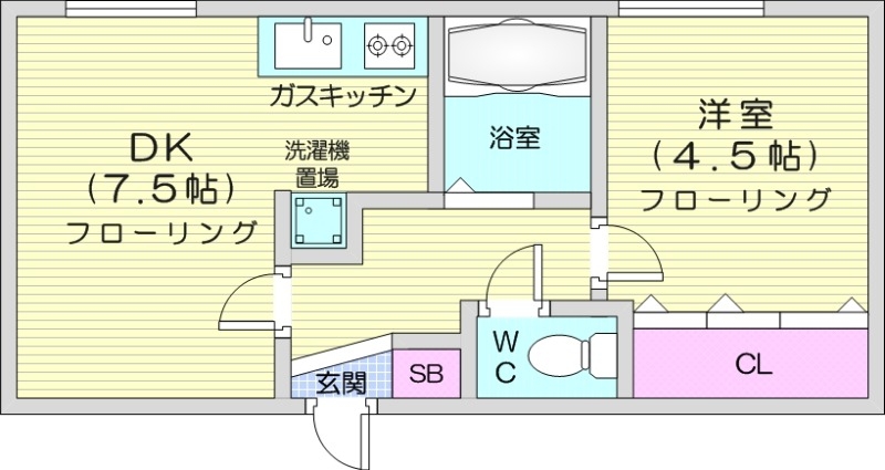 1LDK、ネット無料、角部屋、ペット可、バストイレ別