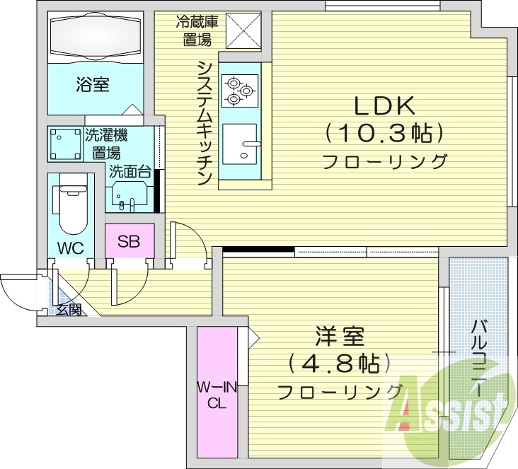 1LDK、都市ガス、ネット無料、追い焚き、バルコニー